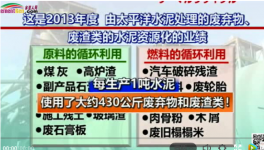 水泥企業宣傳片
