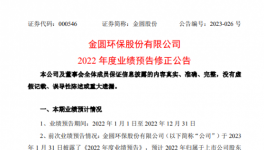 爆雷！這家水泥廠跨行“踩雷”！