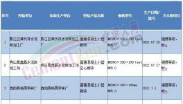 ?假海螺！假天瑞！60多個批次水泥質量不合格！