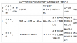 生產(chǎn)領域水泥產(chǎn)品質量 